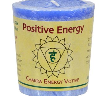 Aloha Bay – Chakra Votive Candle – Positive Energy – Case Of 12 – 2 Oz